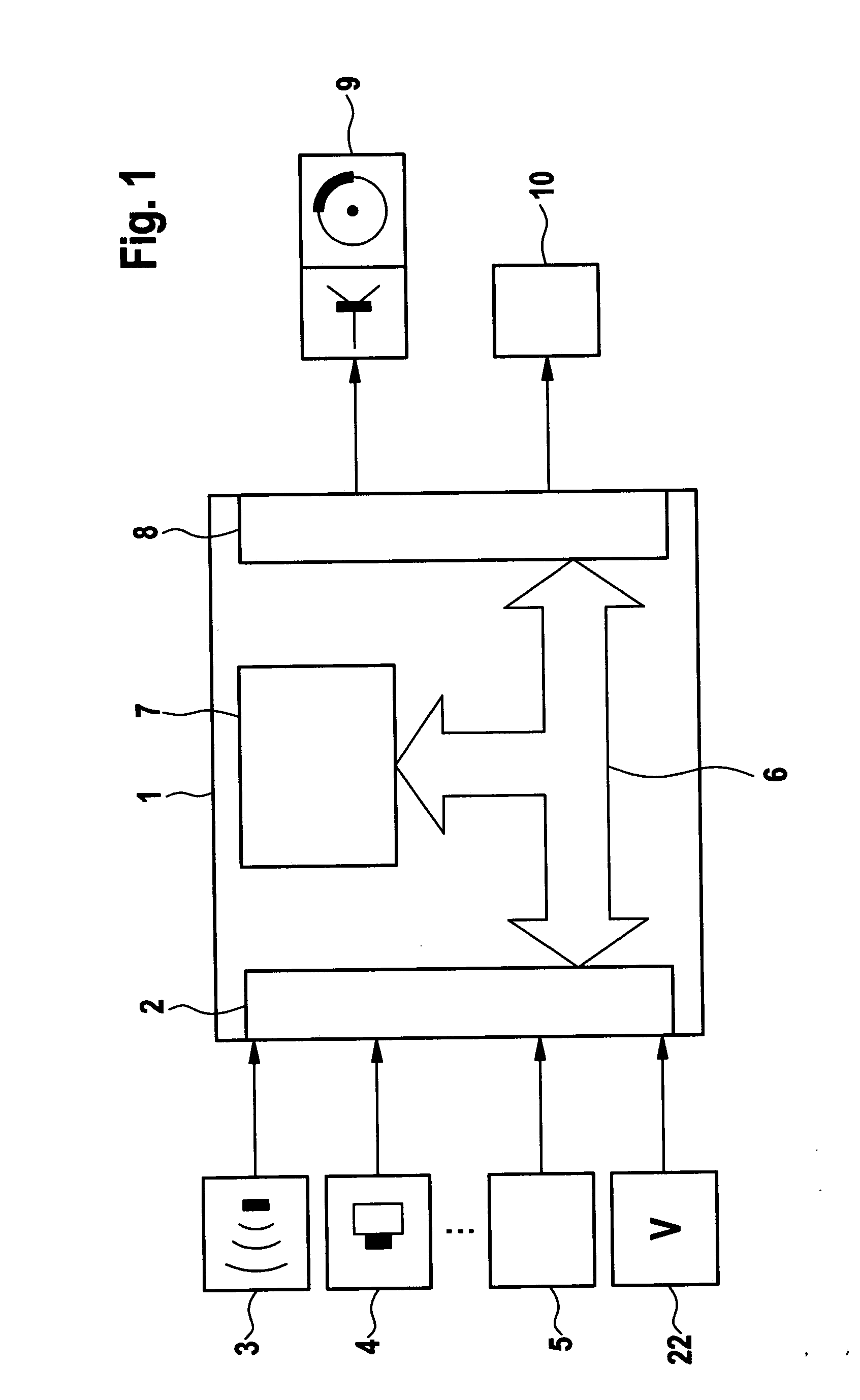 Method and device for triggering emergency braking