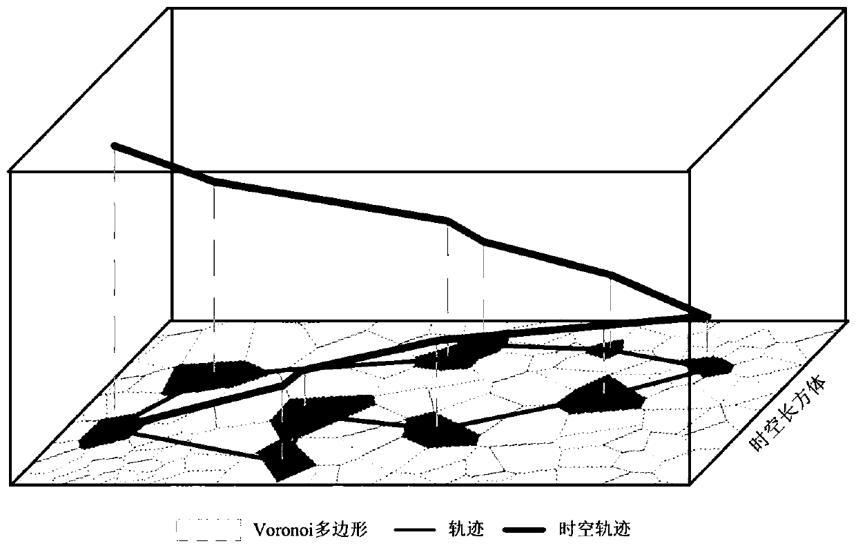 Spatial position data processing method and system