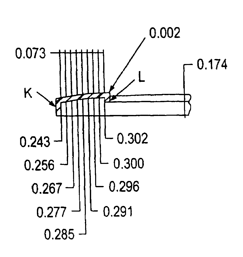 Wall plate with one opening for one or more wiring devices