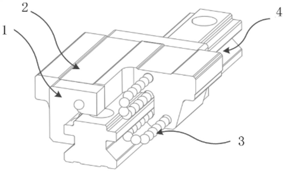 Self-parallel rolling linear guide rail