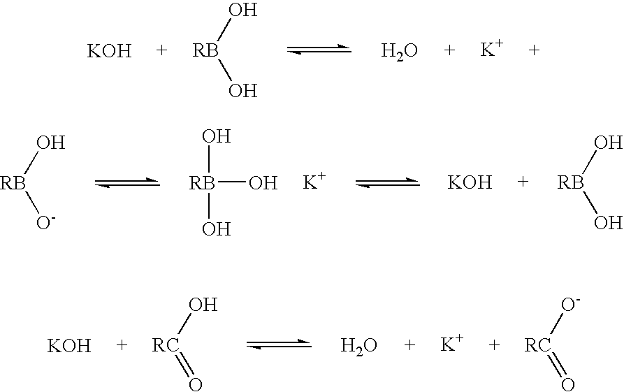 Boronic acid salts useful in parenteral formulations