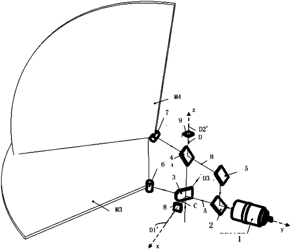 A laser module of a line throwing instrument and a laser line throwing instrument