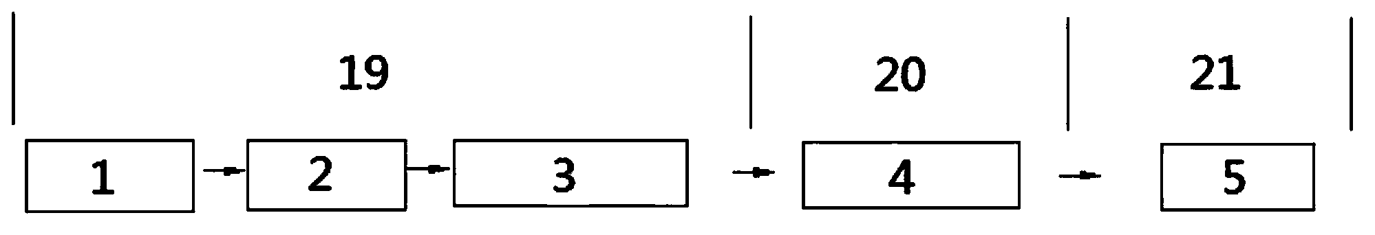 Automatic control system for ozone generation and water treatment