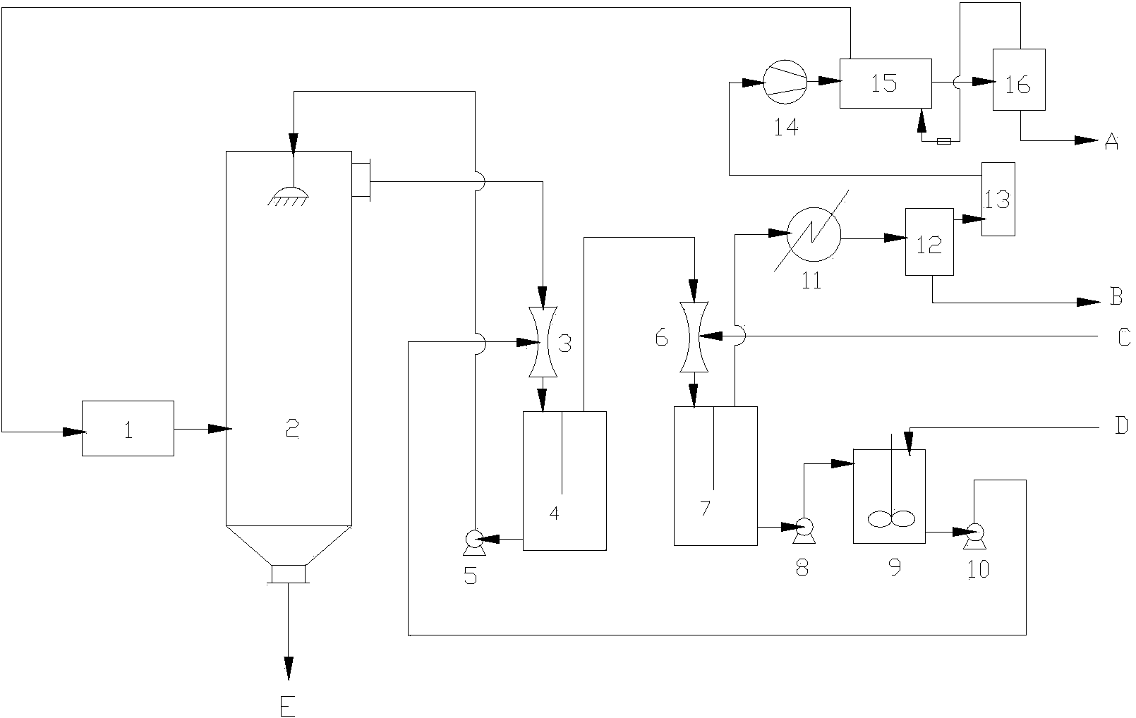 System for preparing liquid SO2 from concentrated waste acid