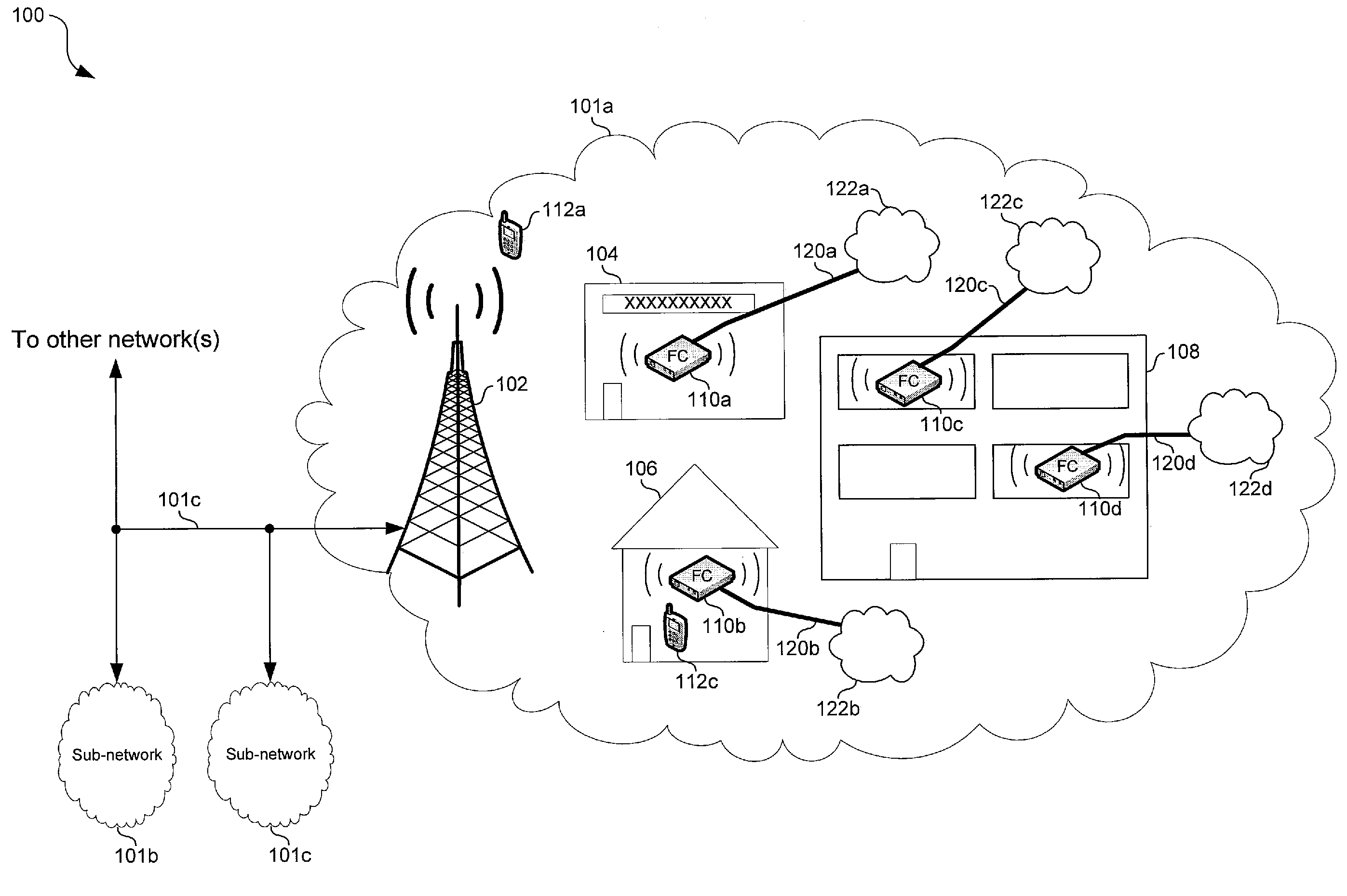 Method and system for timely delivery of multimedia content via a femtocell