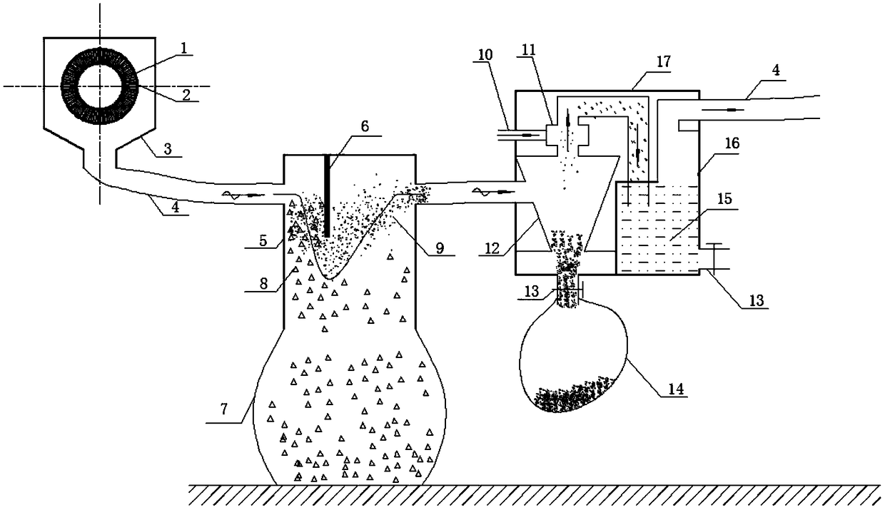 Dry-type drilling dust removal system and dust removal method thereof