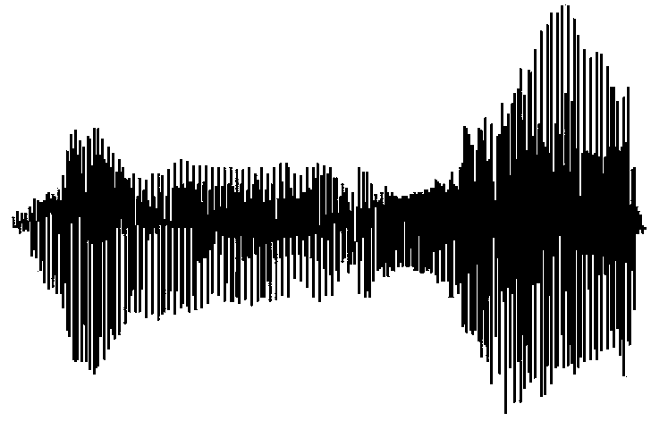Speech audiometry method based on auditory steady state response