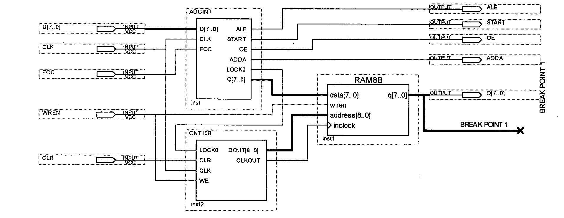 Sapphire internal stress distribution measuring system based on field programmable gate array (FPGA) and polarization difference algorithm