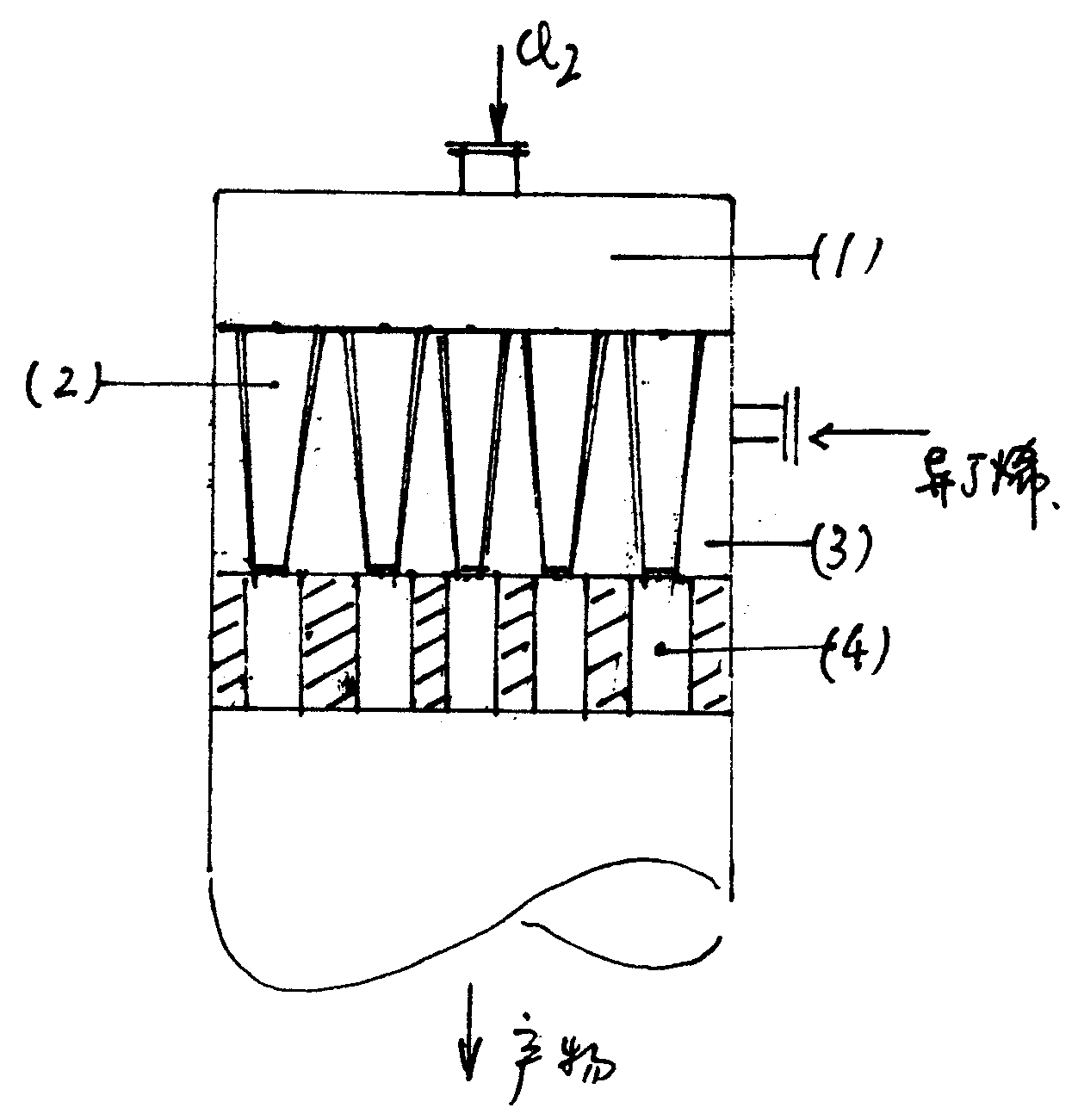 Methallyl chloride synthetic process and apparatus thereof