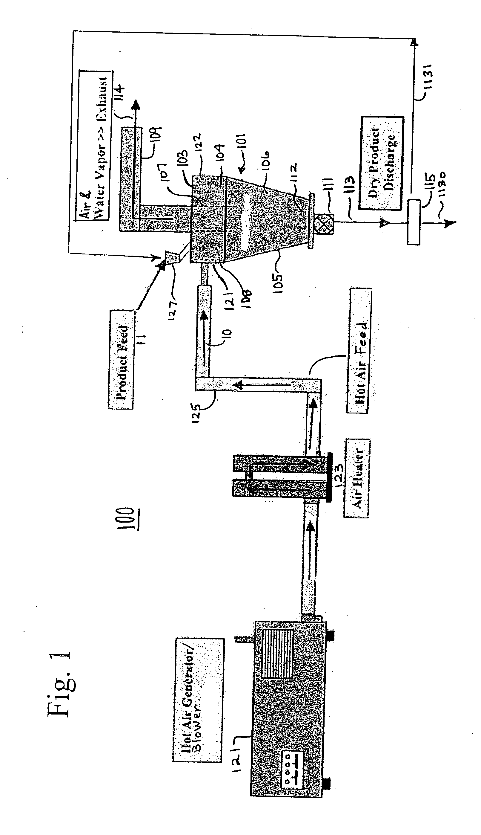 Process for single-stage heat treatment and grinding of coffee beans