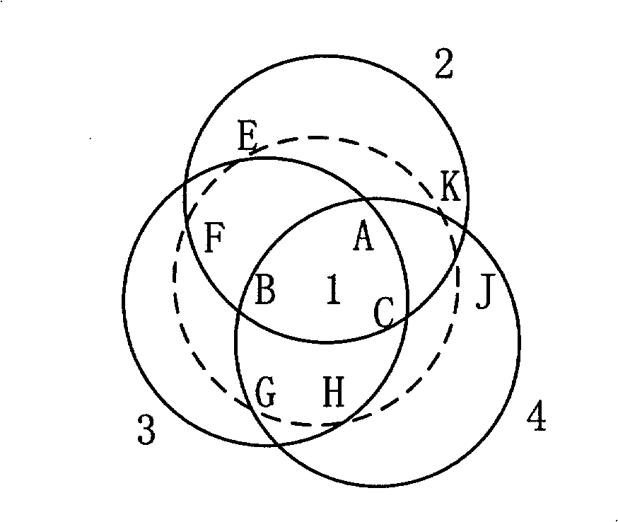 Wireless sensor network local region covering algorithm based on delayed start