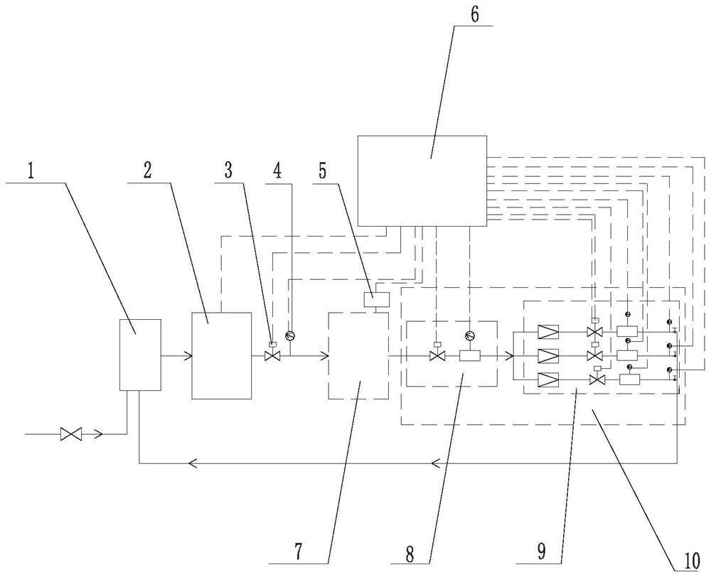 A device for detecting energy consumption of secondary water supply equipment and a method for using the device