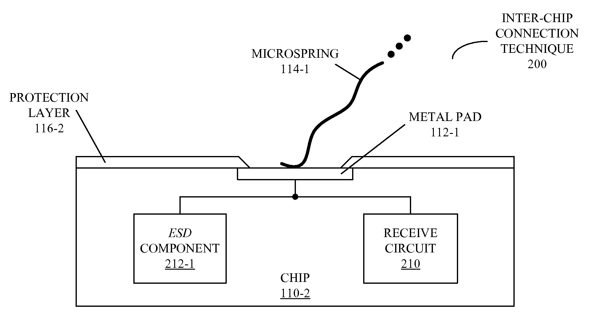 Receive circuit for connectors with variable complex impedance