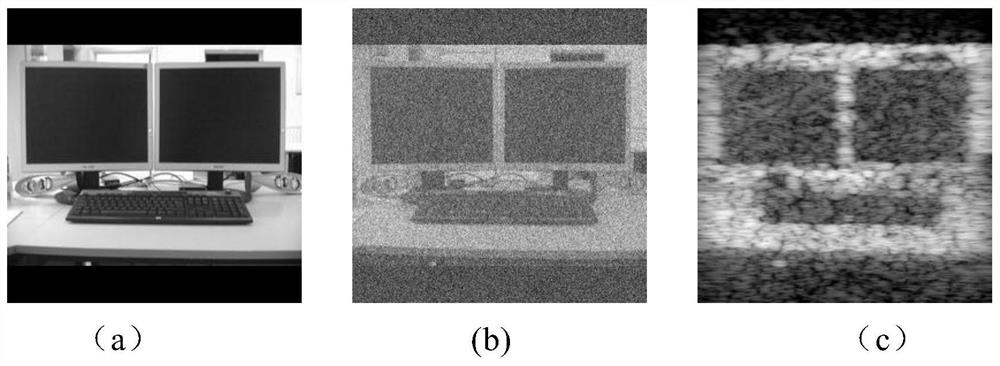 Ultrasonic plane wave composite imaging method and device and storage medium