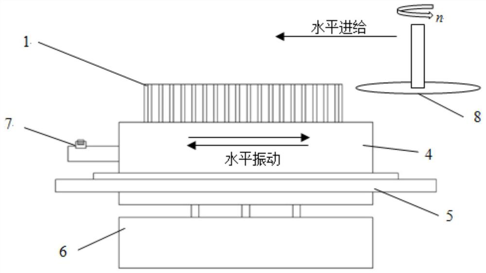 Flexible supporting and clamping method and device for inner wall of honeycomb material