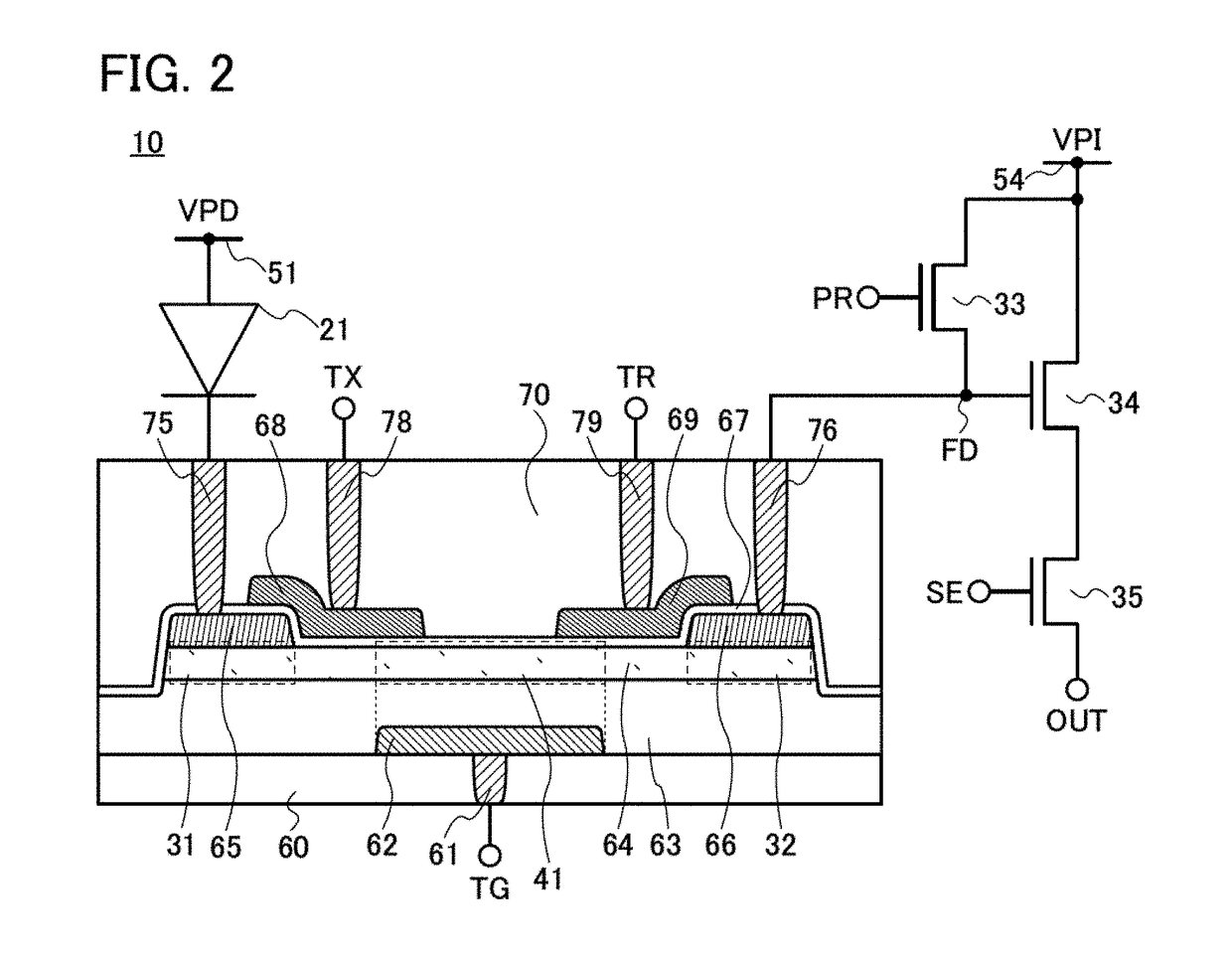 Imaging device, module, and electronic device