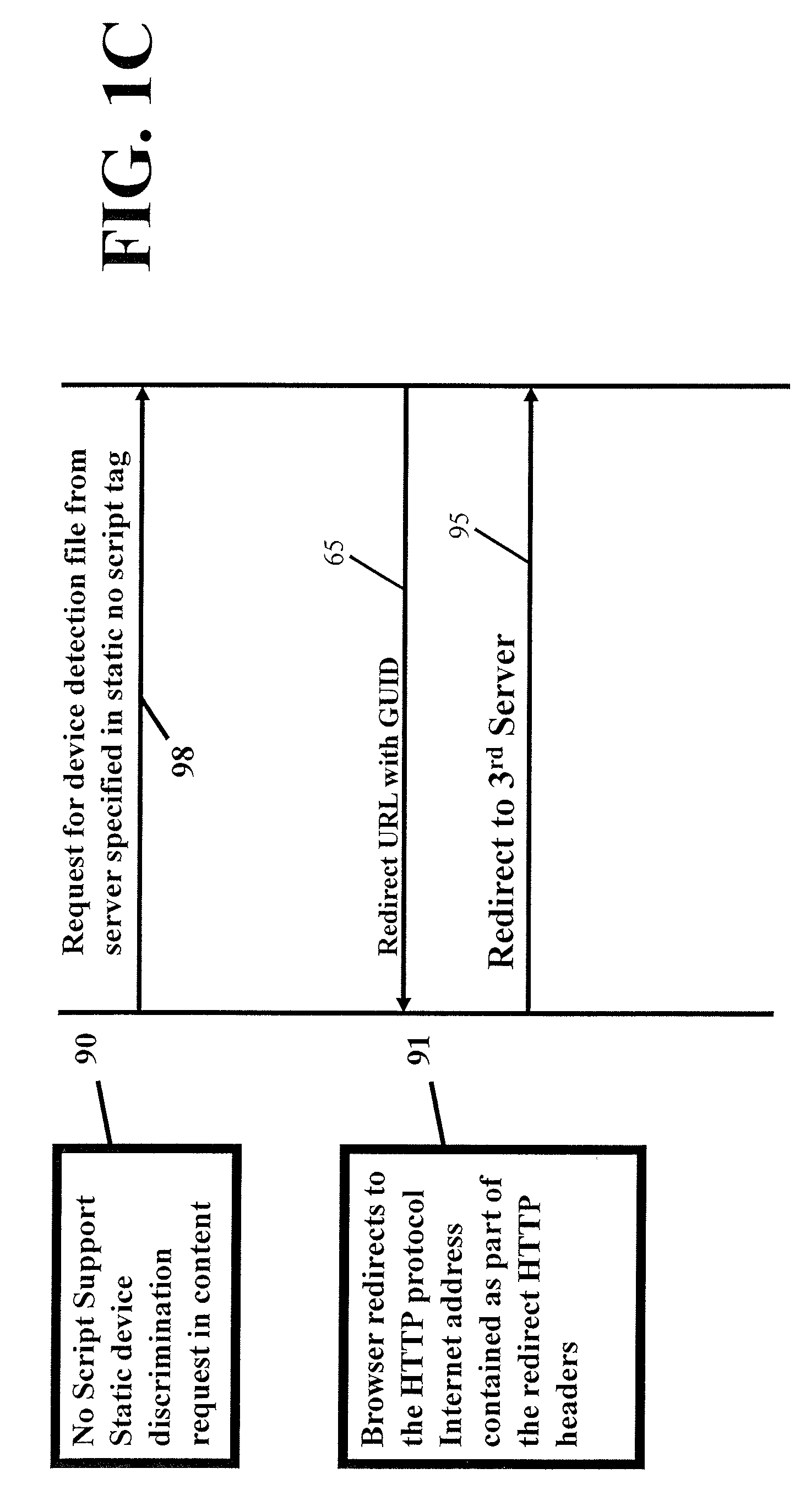 User-transparent system for uniquely identifying network-distributed devices without explicitly provided device or user identifying information