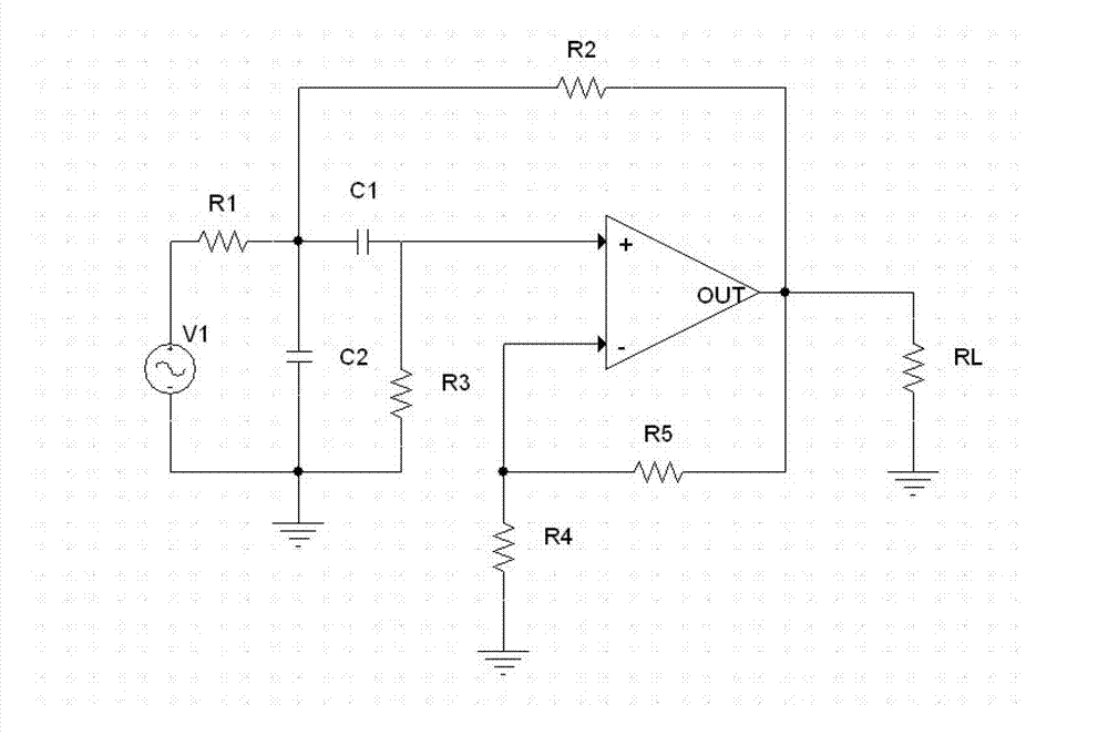 Method for detecting faults of integrated circuit