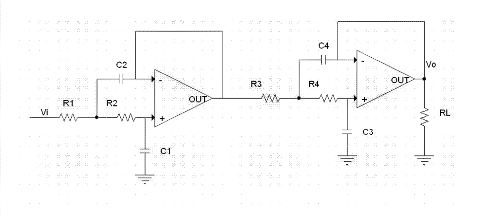 Method for detecting faults of integrated circuit