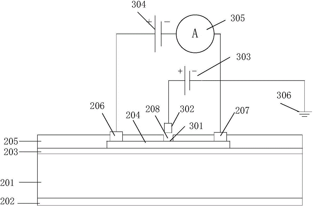 DNA sequencing method and system thereof