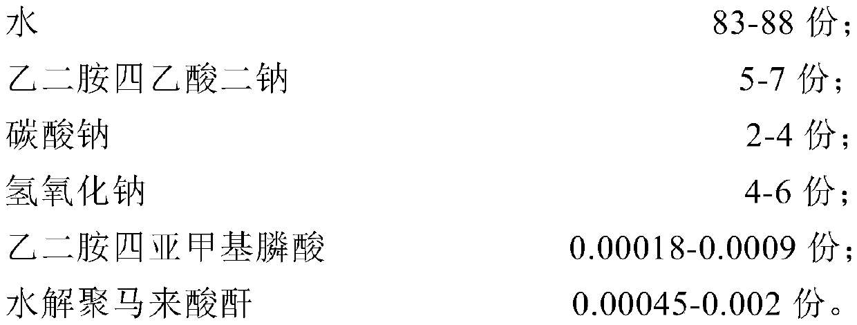 Cleaning agent applicable to descaling of landfill leachate evaporator and preparation method and application thereof