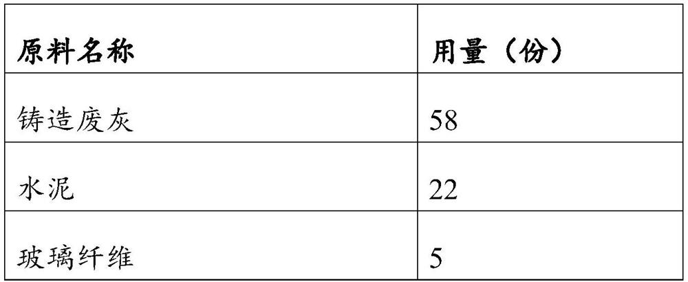 Artificial unfired solid core ceramsite, ceramsite concrete and preparation method thereof