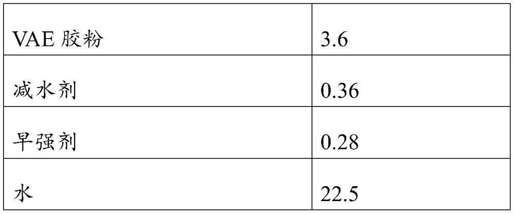 Artificial unfired solid core ceramsite, ceramsite concrete and preparation method thereof