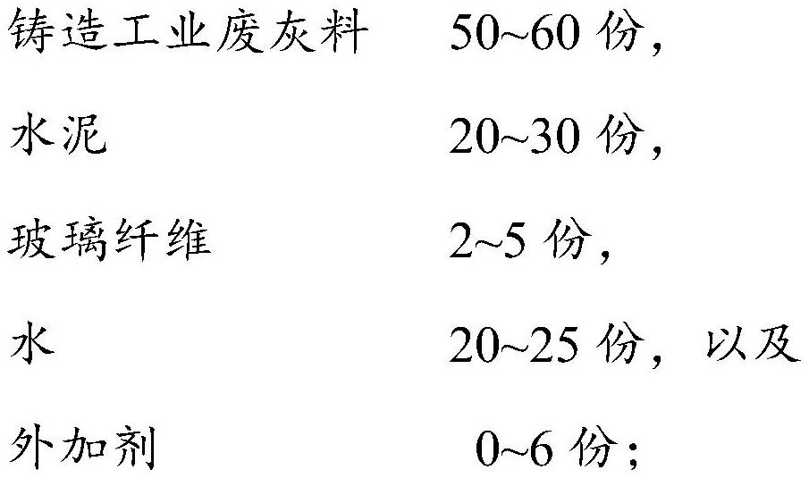 Artificial unfired solid core ceramsite, ceramsite concrete and preparation method thereof