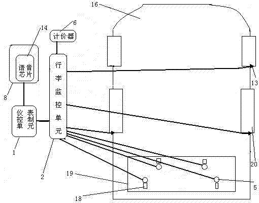 Prompting system for articles in trunk of taxicab and control method thereof