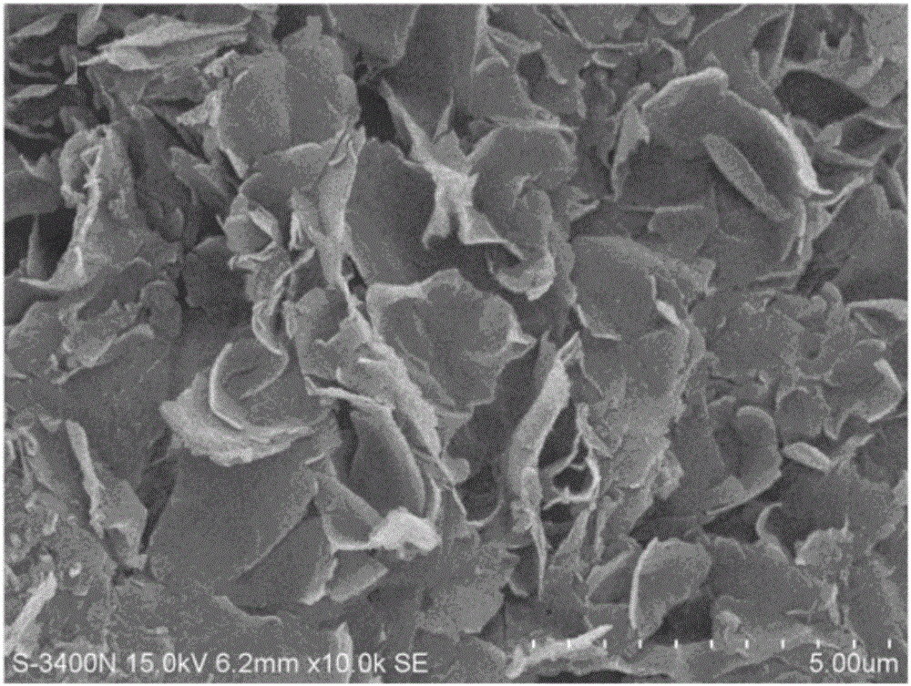 Monodispersed iron-based catalyst for Fischer-Tropsch synthesis as well as preparation method and application thereof