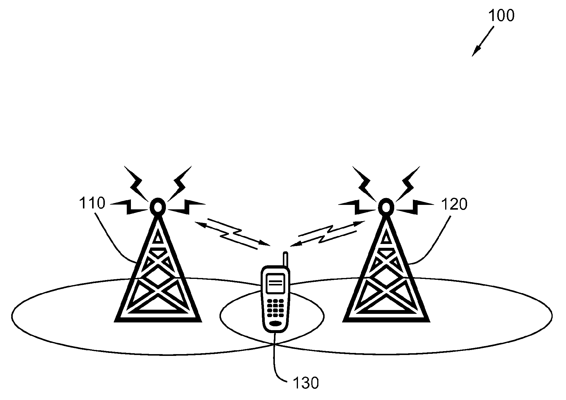 Method and arrangement in a wireless communication system