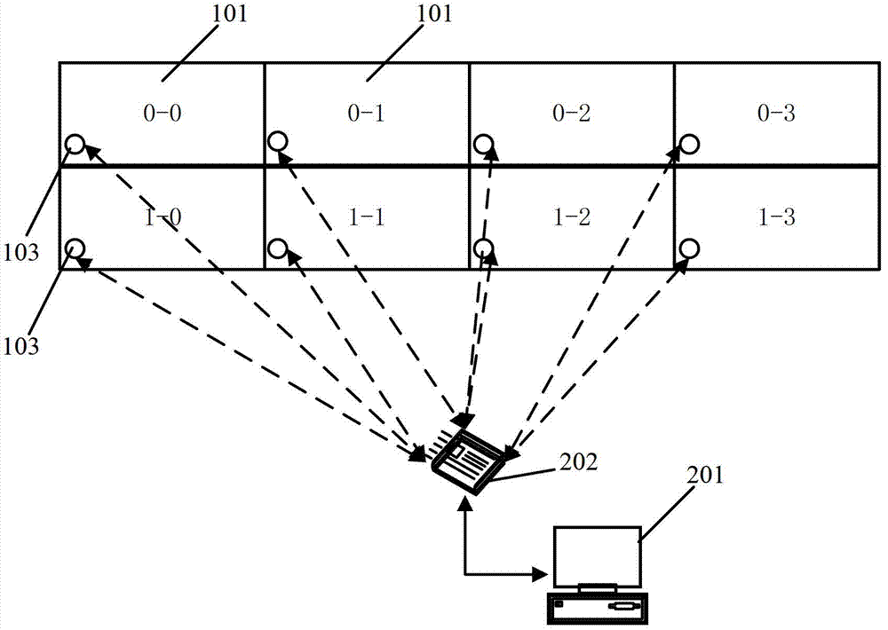 Digital splicing wall system