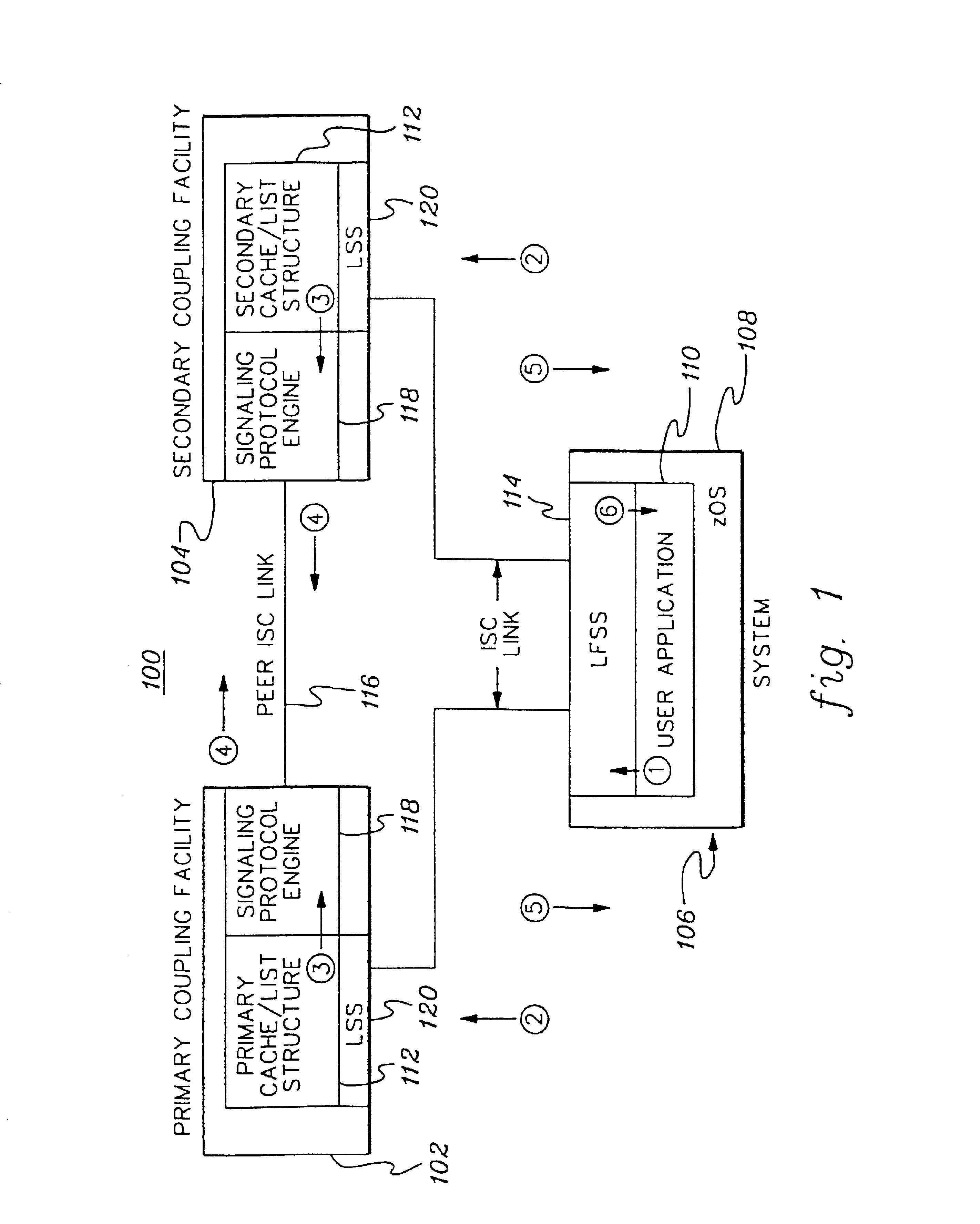 Managing connections to coupling facility structures