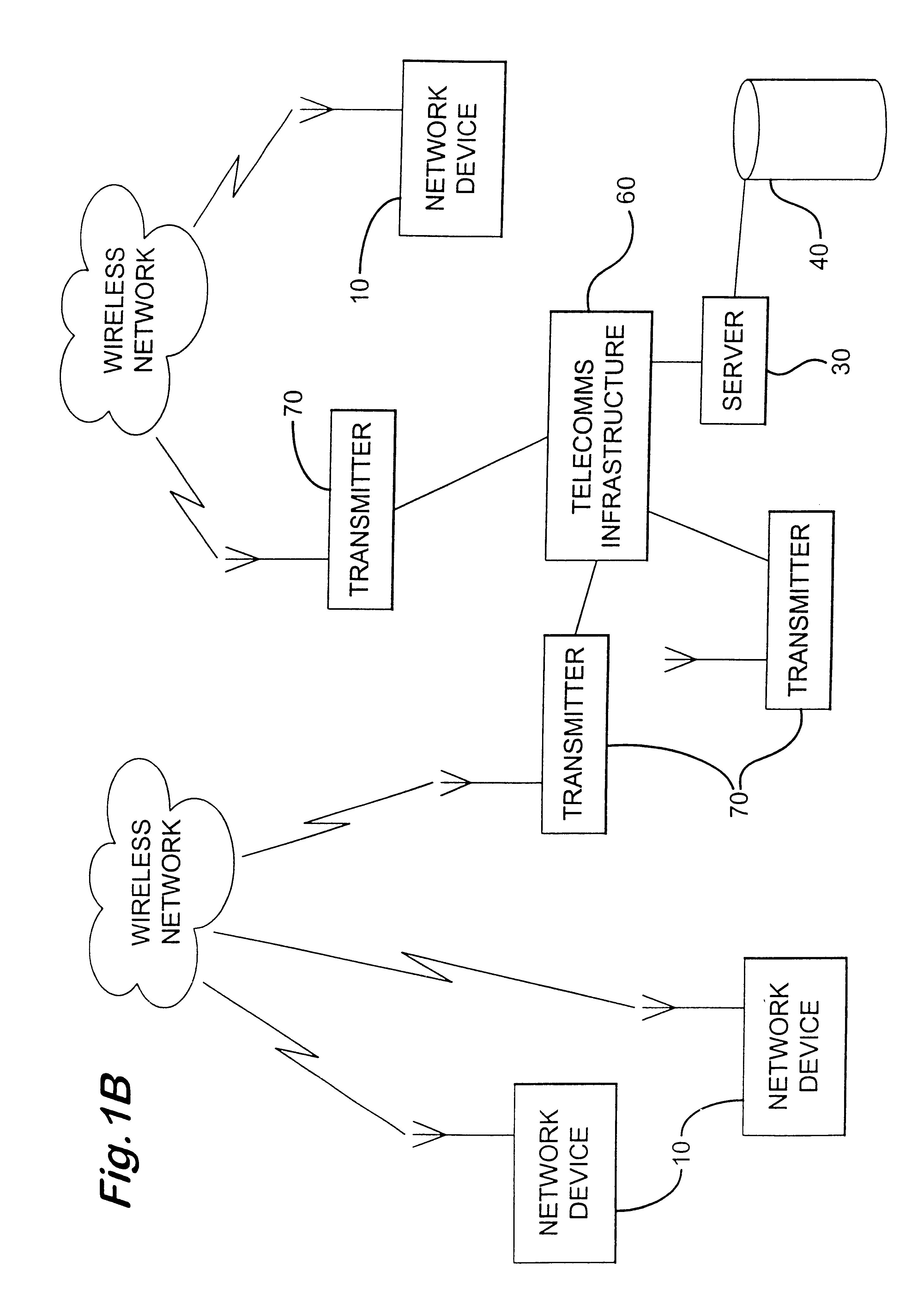 System and method for managing distribution of content to a device