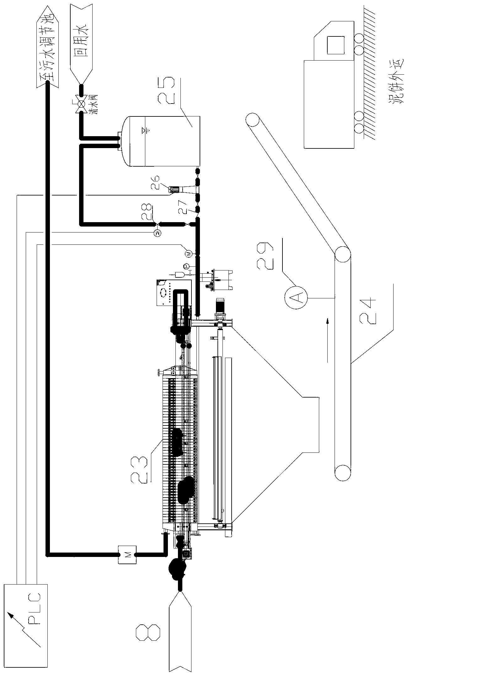 Automatic control system of sludge deep dewatering overall process and treatment method