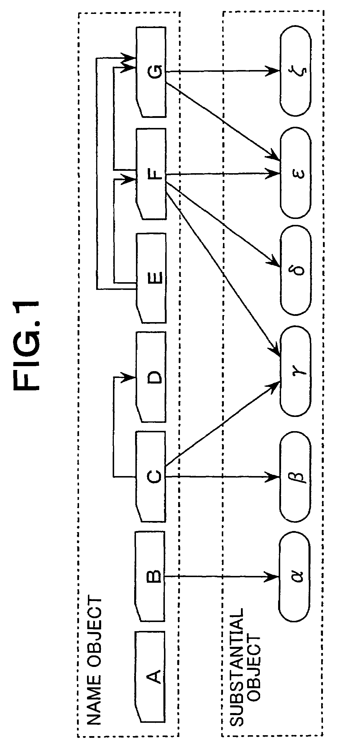 Access control system, access control method, and access control program