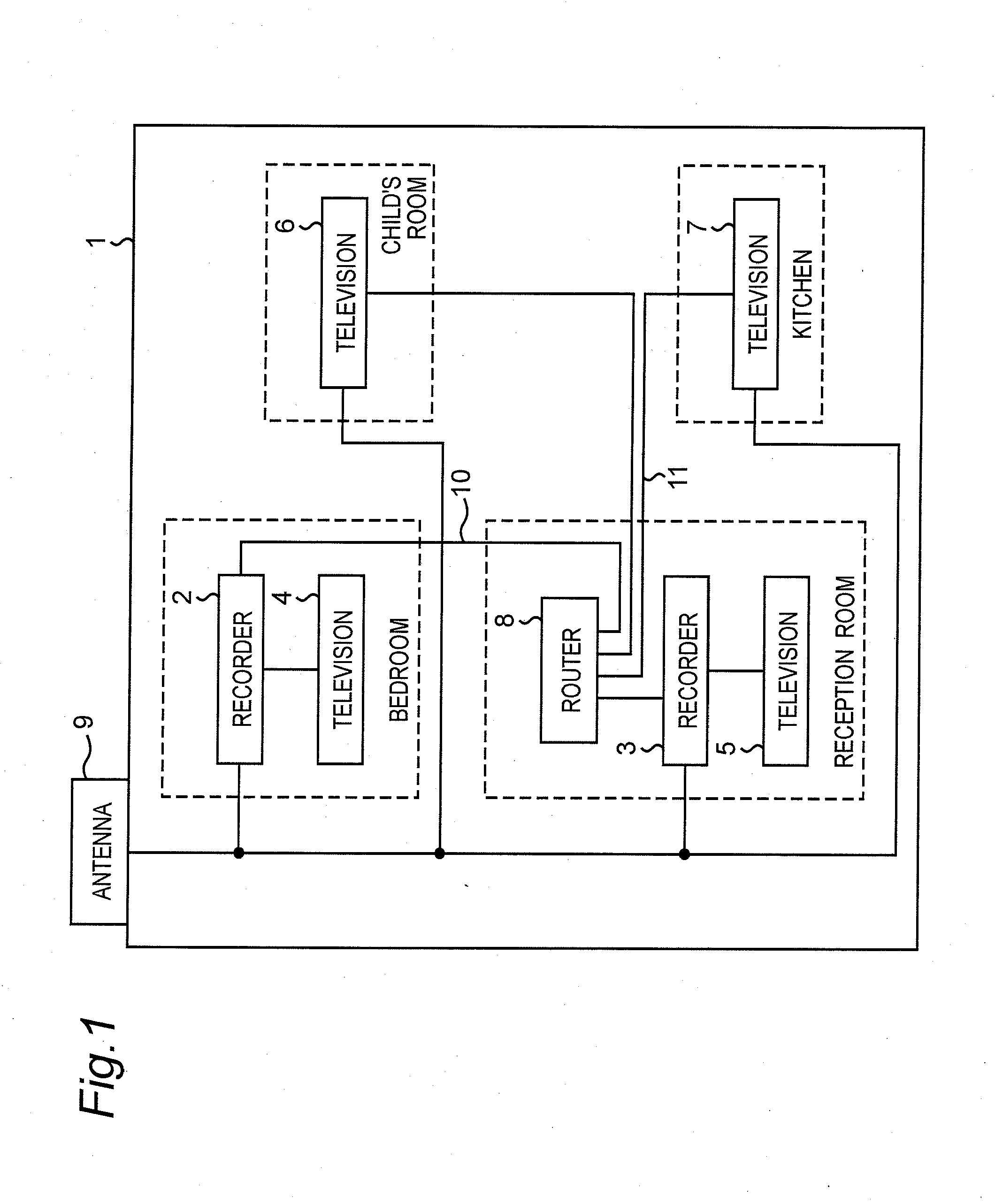 Method of registering access permission and a server apparatus