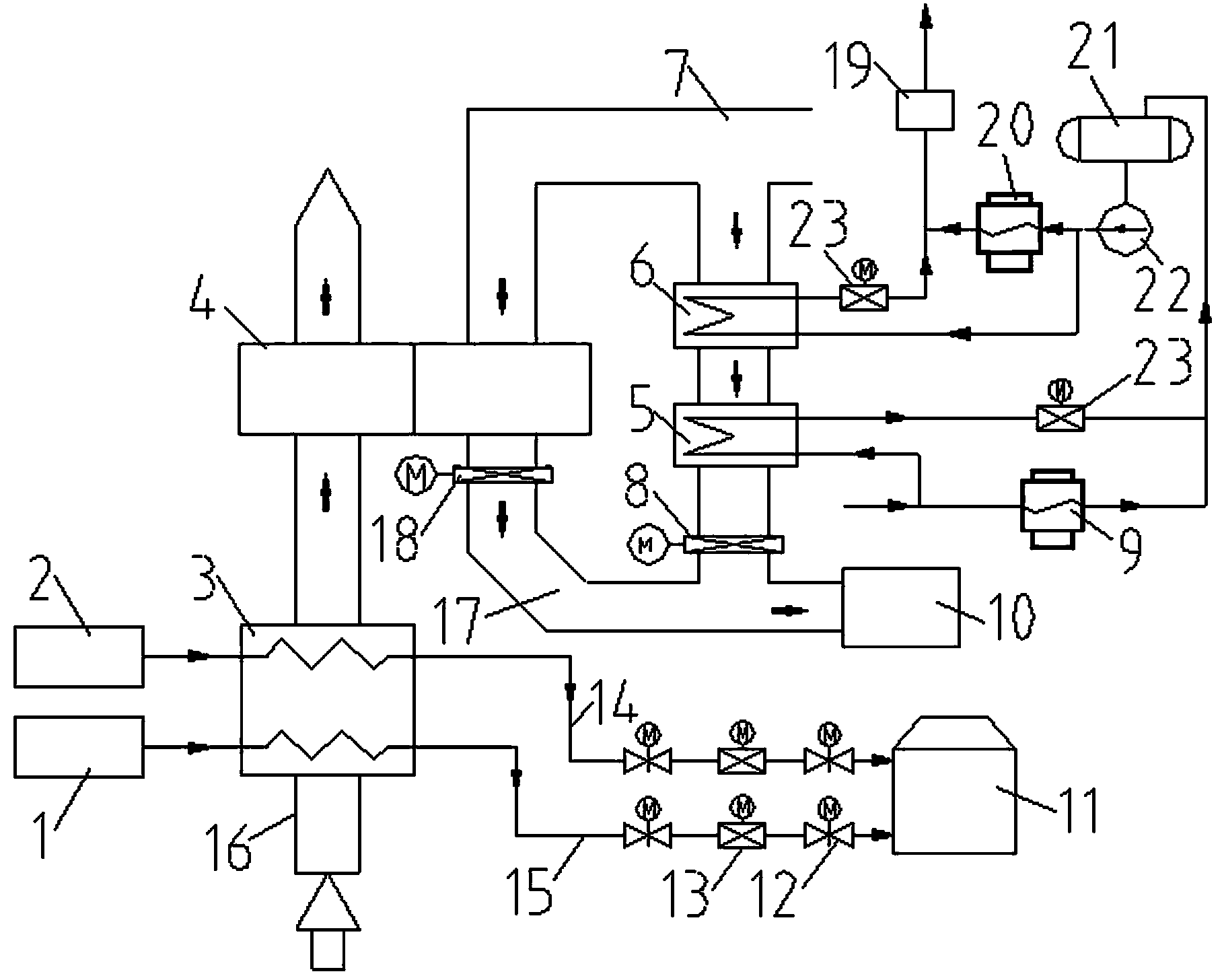 Method and system for comprehensive utilization of tail heat of boiler