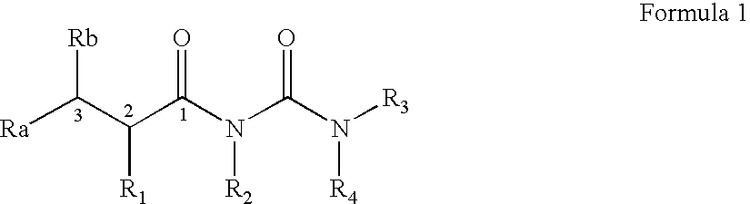 Acyl-urea derivatives and uses thereof