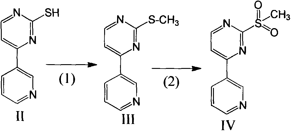 Preparation methods of N-(2-methylpyridyl-5-nitro-3-)-4-(3-pyridinyl)pyrimidin-2-amine and intermediate thereof