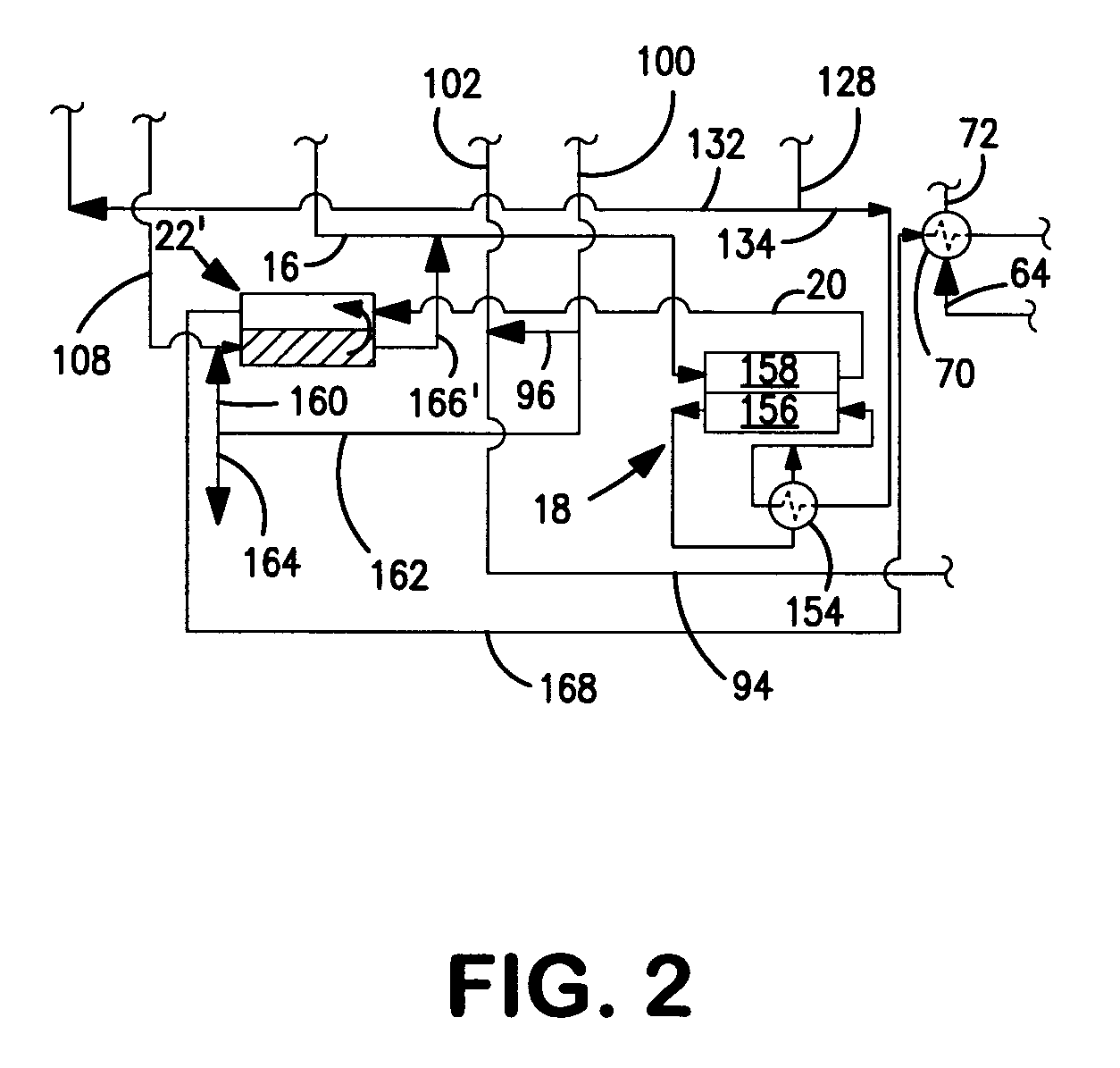 Synthesis gas and carbon dioxide generation method