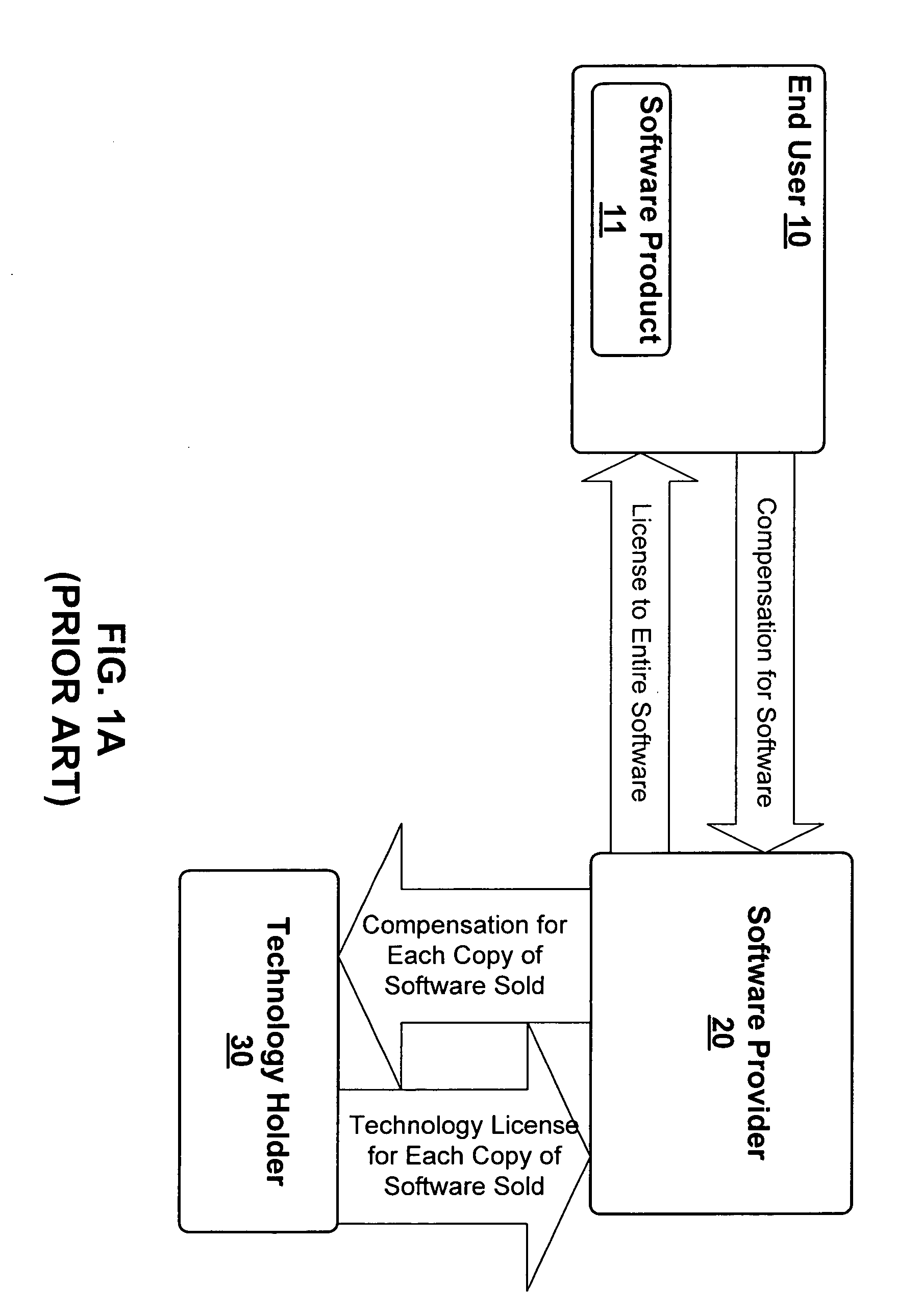 System and method for licensing software