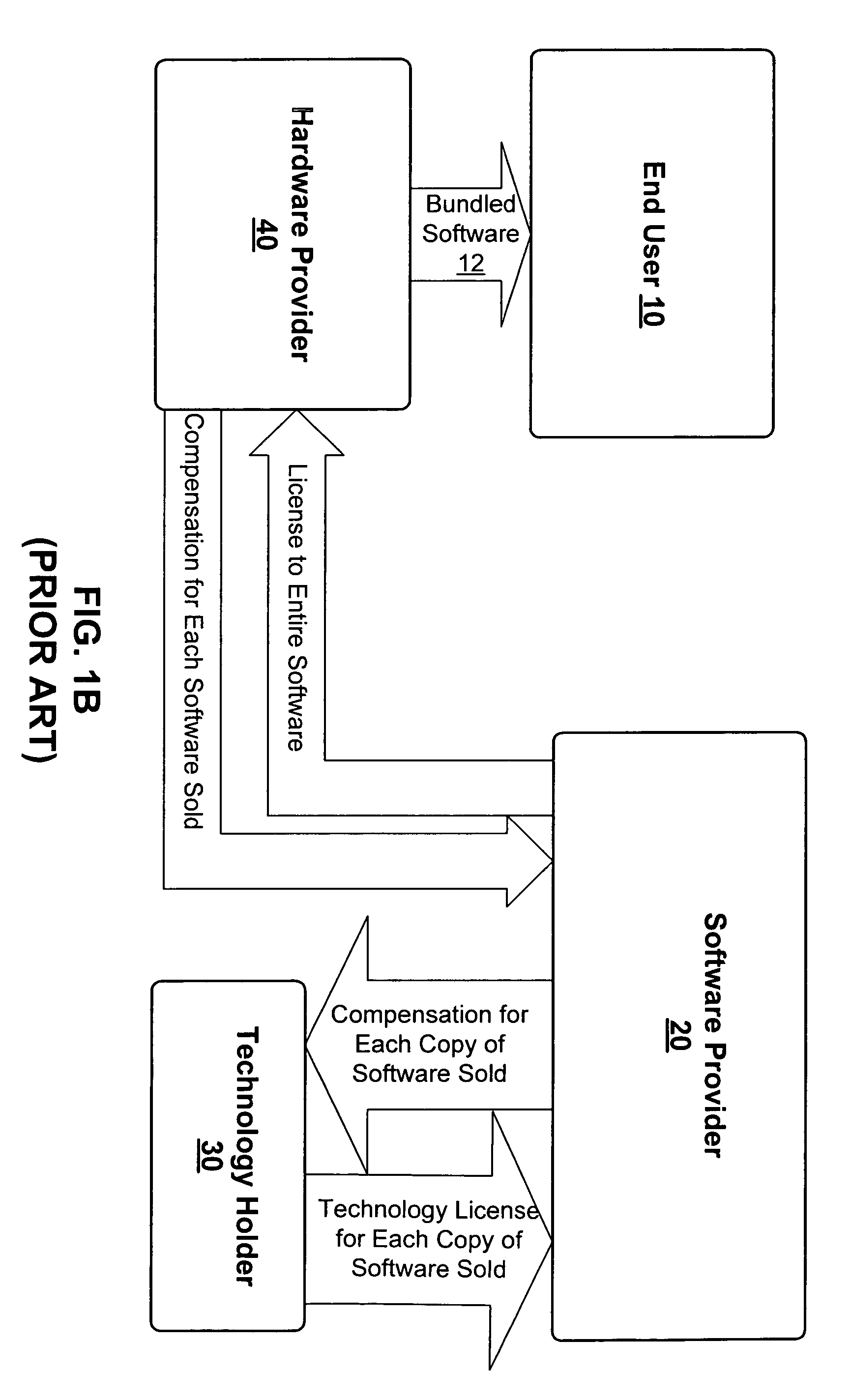 System and method for licensing software