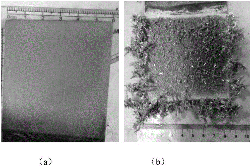 Method and device for cleaning and separating various components and parts and recycling tin from waste circuit boards
