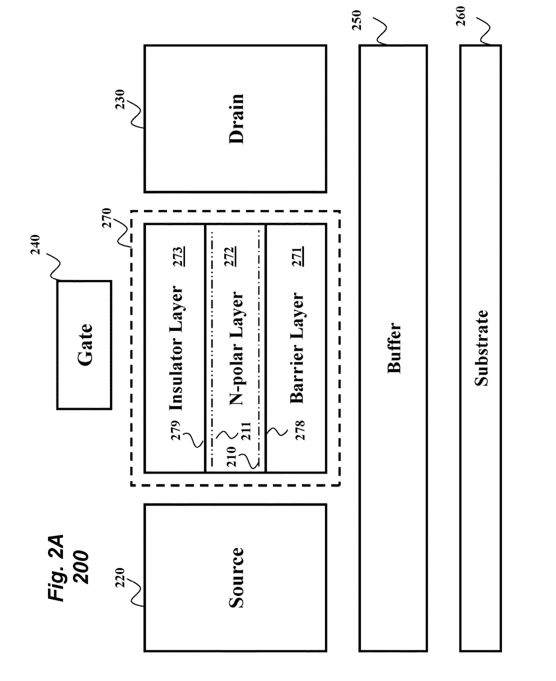 High electron mobility transistors with multiple channels