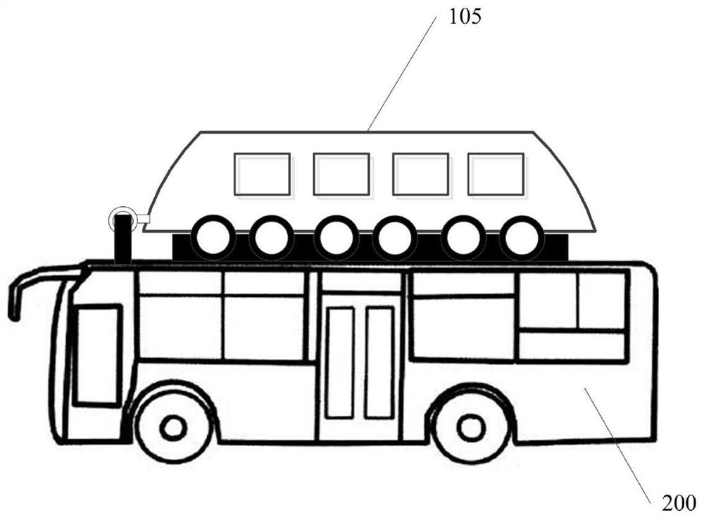 Highway passenger vehicle transfer system based on Internet of Things