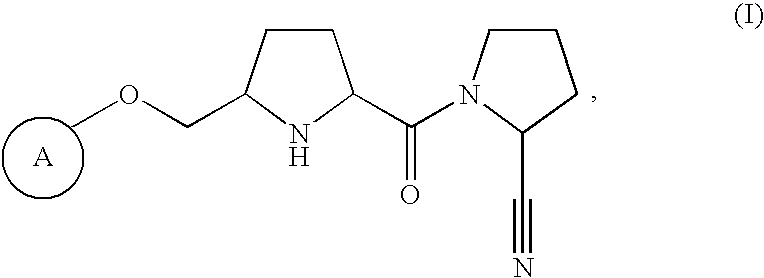Pharmaceutical compositions as inhibitors of dipeptidyl peptidase-IV (DPP-IV)
