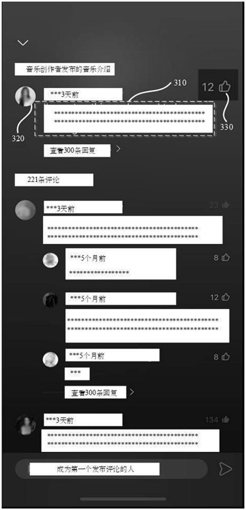 Information publishing method and device, electronic equipment and storage medium