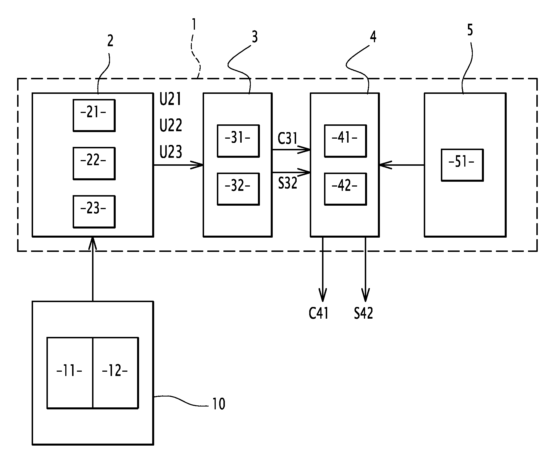 System for delivering at least one shifted analogical output signal