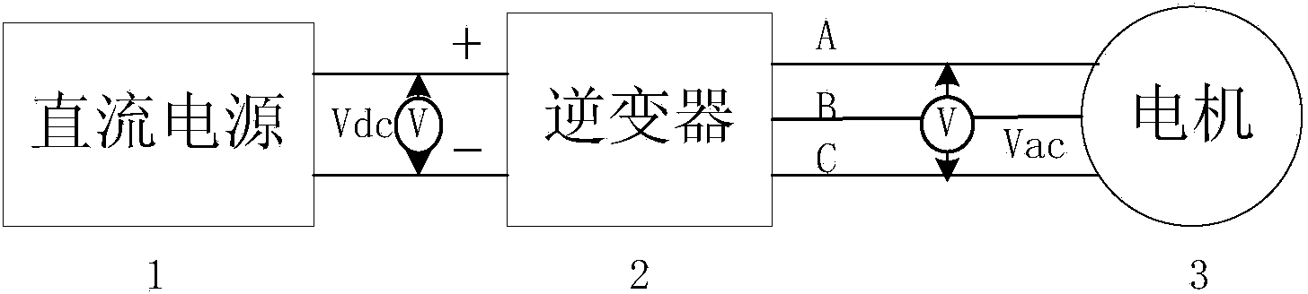 Motor terminal voltage measuring instrument of alternating current frequency conversion motor